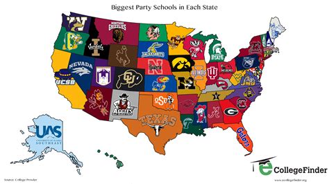 list of party schools